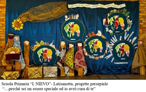 Latisana_Latisanotta_Prim Nievo_panoramica